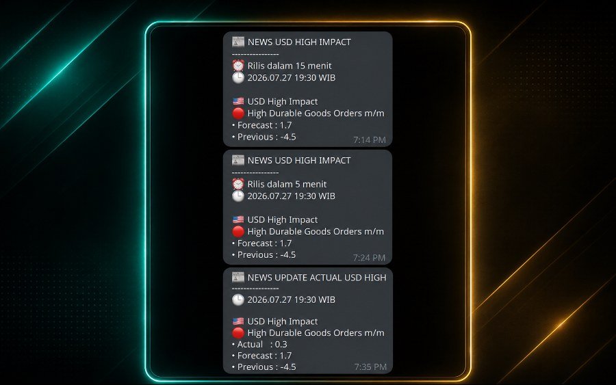 Notif News 2
