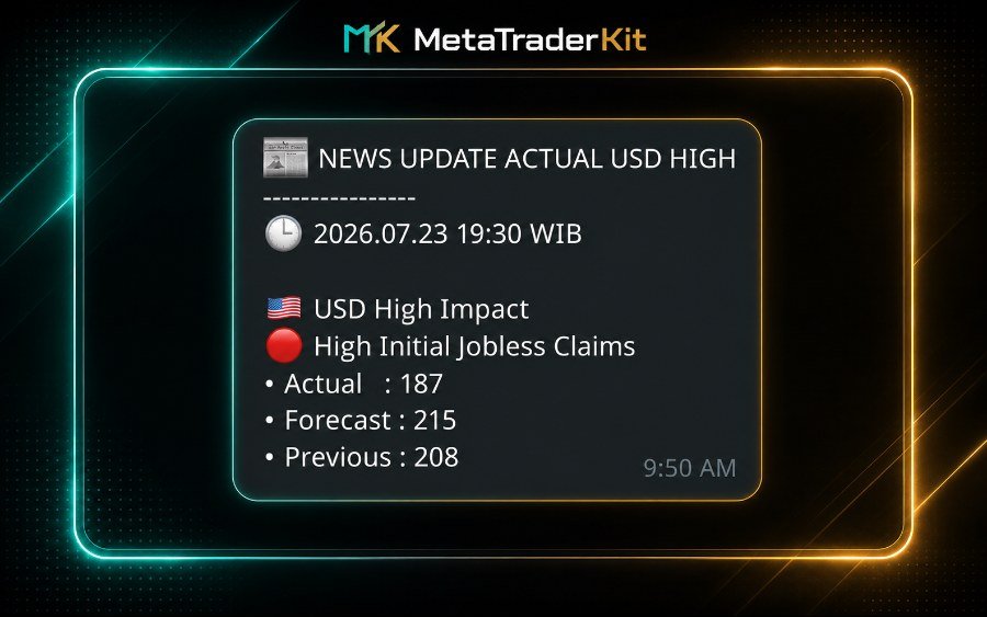 Notif News